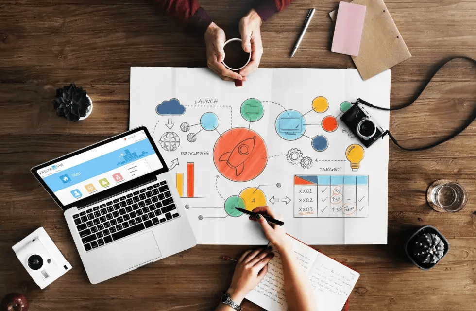 Penerapan SOP dalam Bisnis UMKM