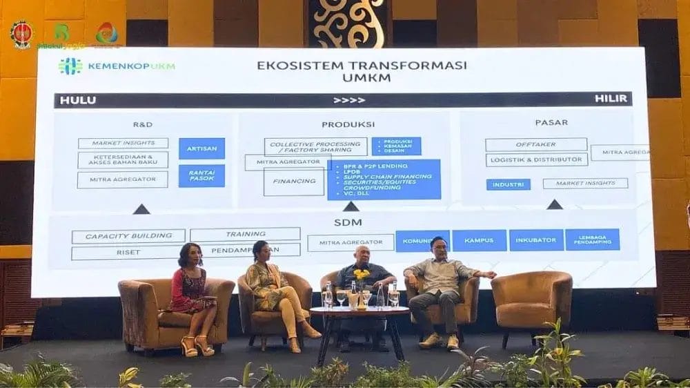 KemenKop UKM Gelar Transfumi Summit 2023