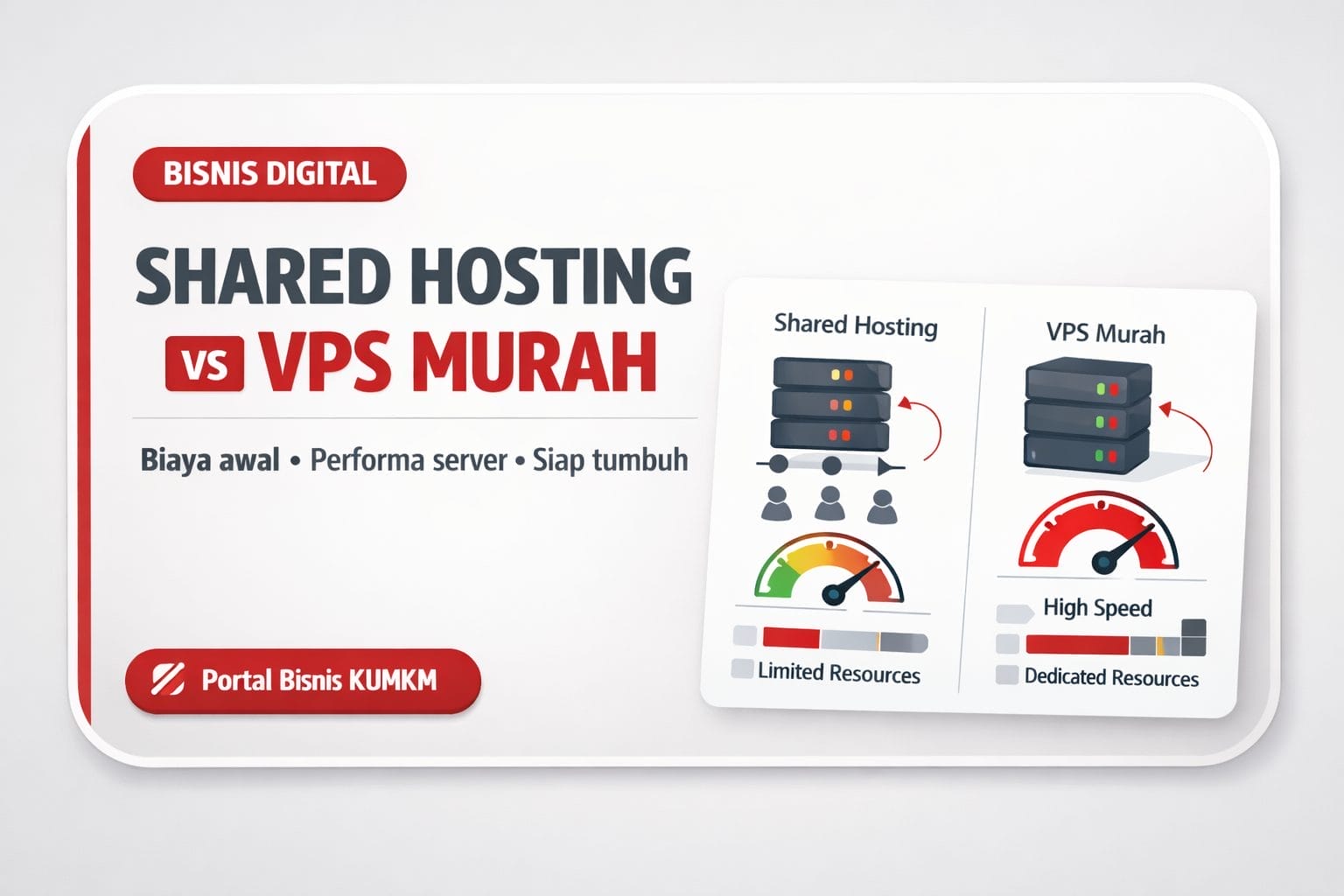 Perbedaan shared hosting dan VPS murah untuk bisnis